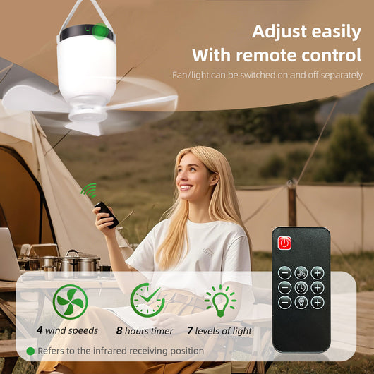 Close-up view of the HOYECHI 4-speed ultra quiet camping fan with built-in LED lantern