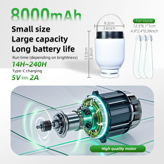 Back view of the HOYECHI rechargeable fan showing USB-C charging port and battery indicator