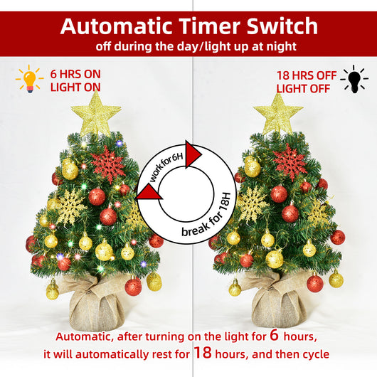 Battery box with timer function for HOYECHI mini Christmas tree lights, 6 hours on and 18 hours off